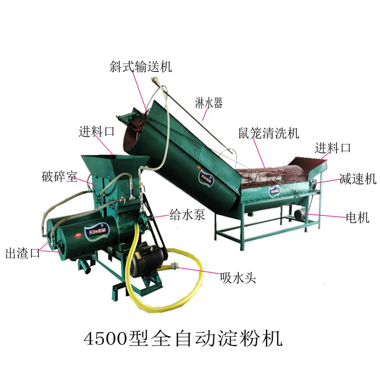 淀粉機8-2.jpg